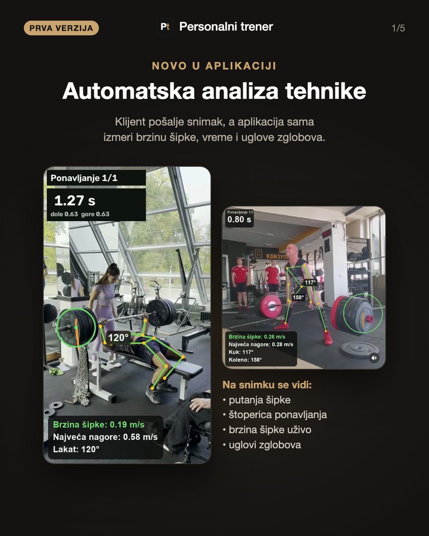 Automatska analiza tehnike sa uglovima zglobova i brzinom šipke