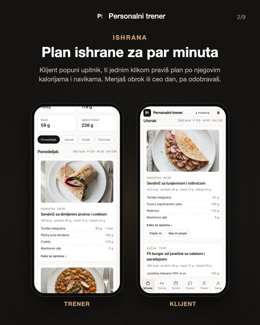 Plan ishrane sa slikama jela u aplikaciji Personalni trener